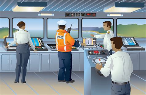bridge watchkeeping|KEEPING A SAFE NAVIGATIONAL WATCH ON MERCHANT .